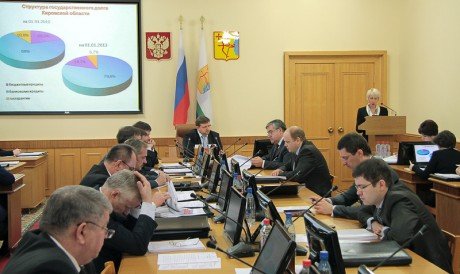 Отчёт об исполнении областного бюджета за 2012 годзаслушан на заседании Правительства Кировской области