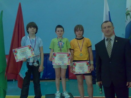 Достижения юных спортсменов в гиревом спорте