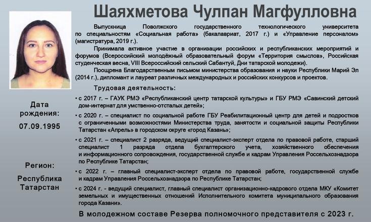 МСР
